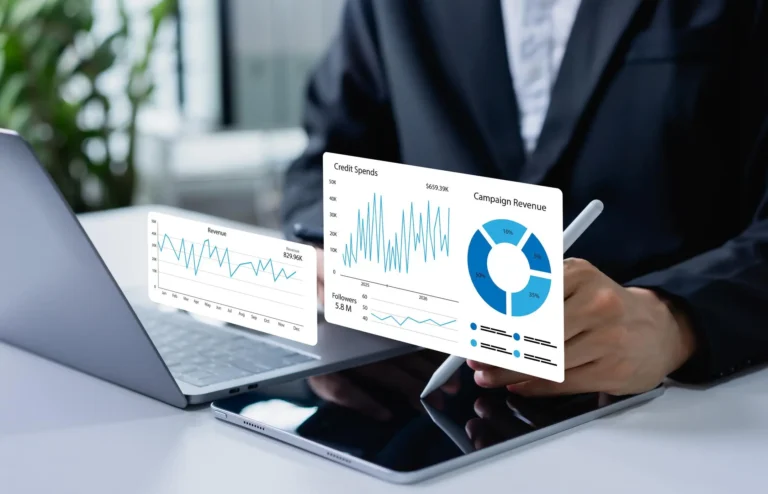 Ecommerce financial metrics dashboard showing revenue profit and growth analysis US business